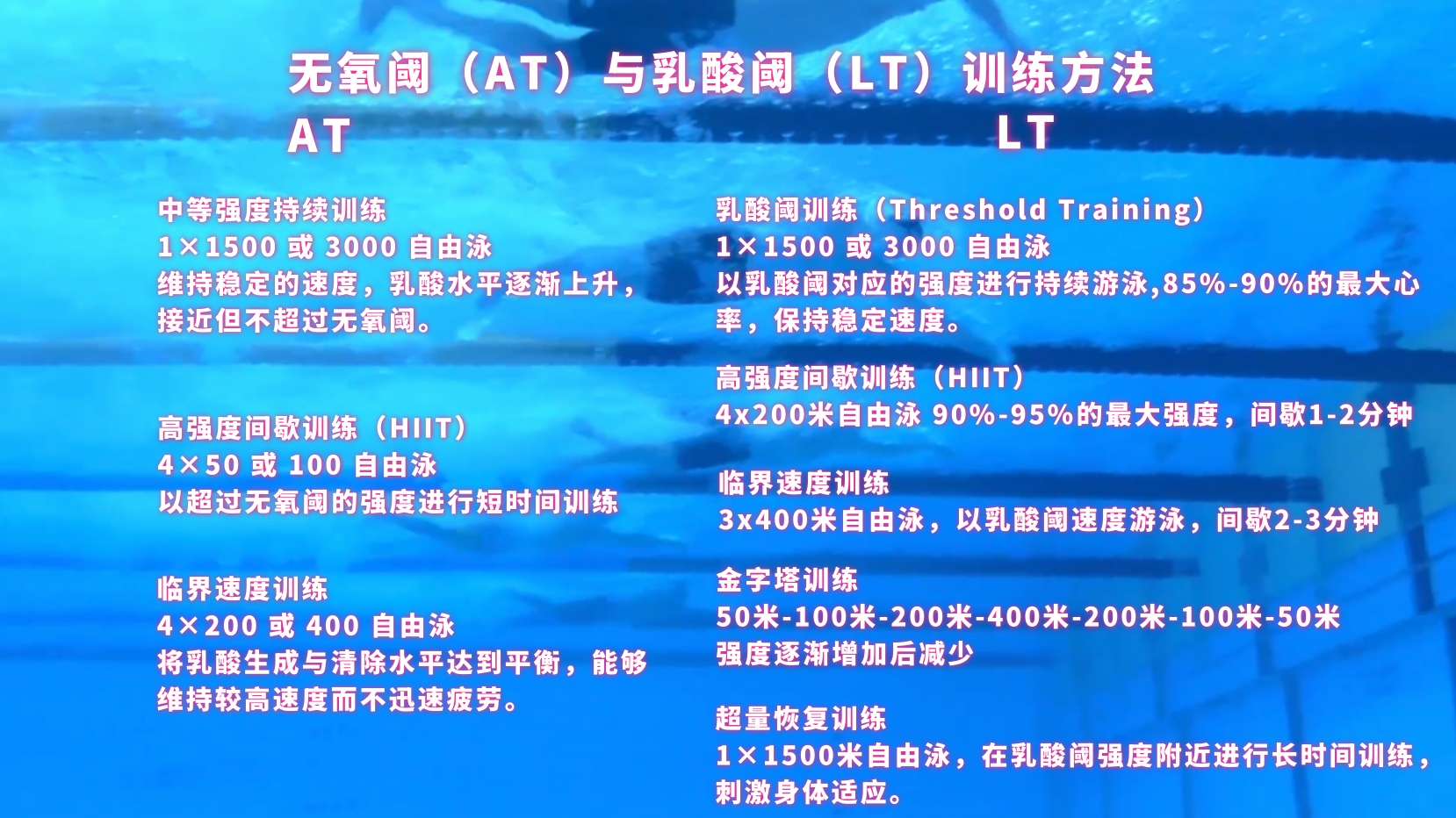 先搞懂无氧阈与乳酸阈，再为专项训练铺平道路！ —— 解读不一样的游泳训练方式！